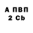 Альфа ПВП кристаллы Peter Butterworth